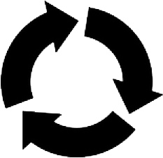 circulaire-economie